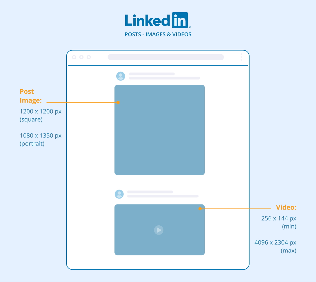 Social media image sizes 2023 cheat sheet for all social 40 off
