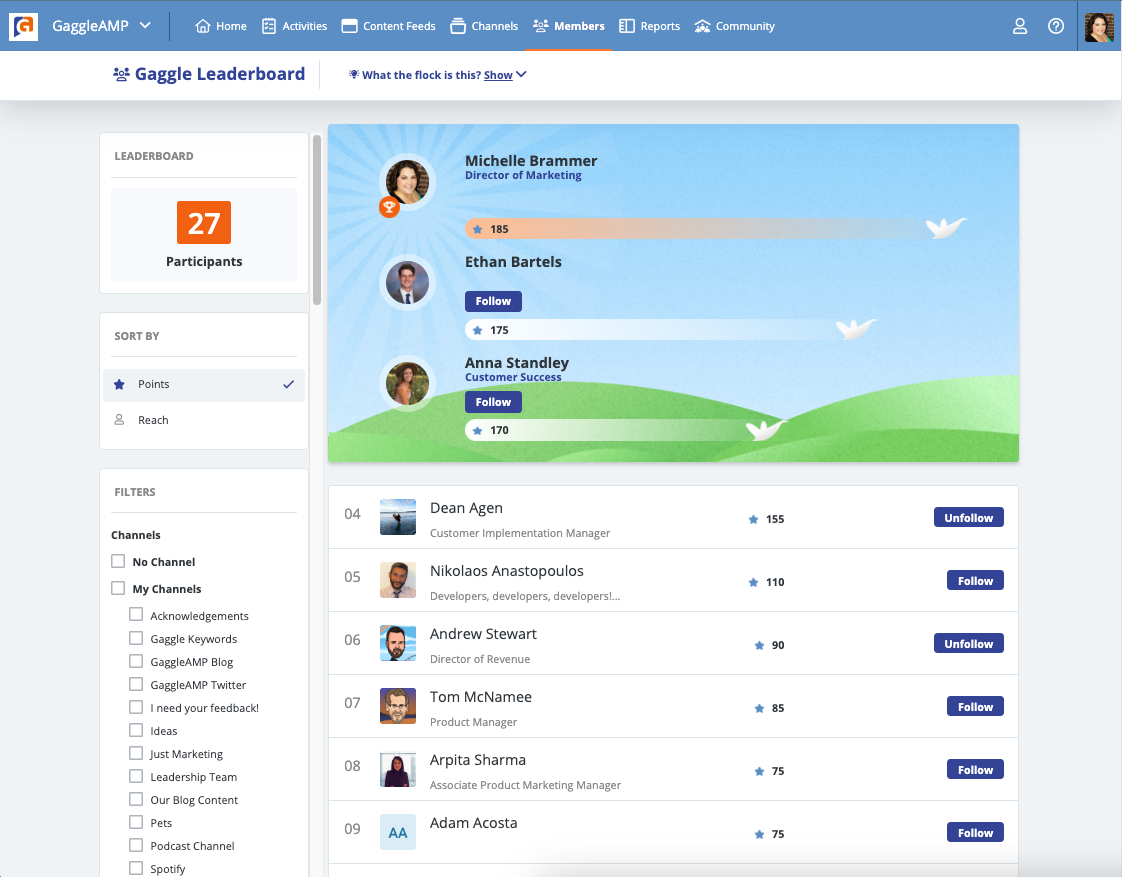All About the GaggleAMP Leaderboard for Gaggle Managers Knowledge Center