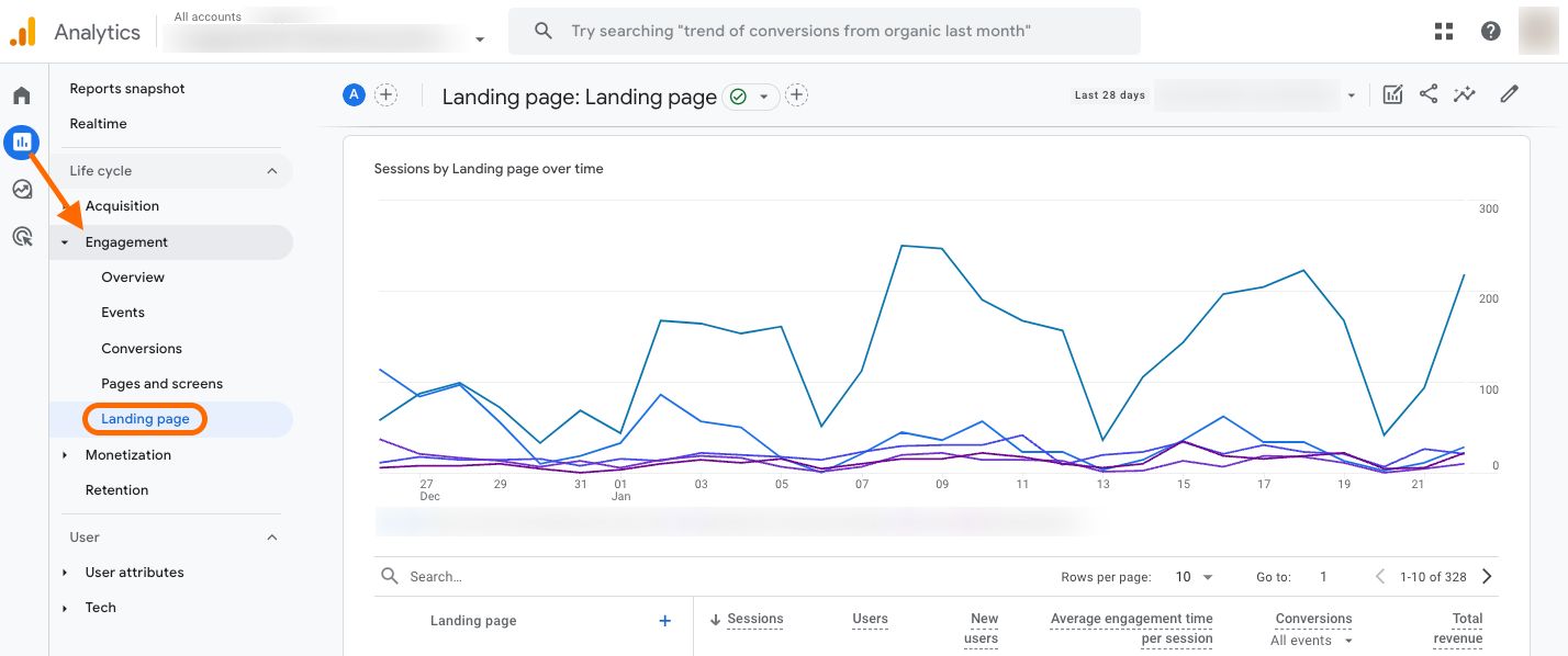 Google Analytics Landing Page.jpg