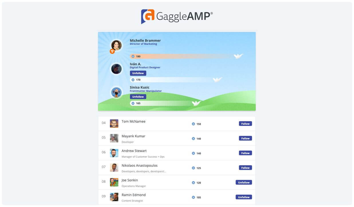 GaggleAMP_Leaderboard.jpeg