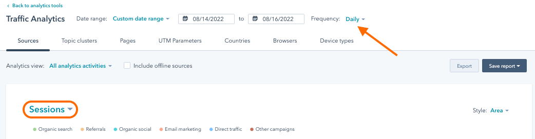HubSpot_Traffic_Analytics_Session_Details.png